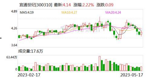 91精产网免费观看片